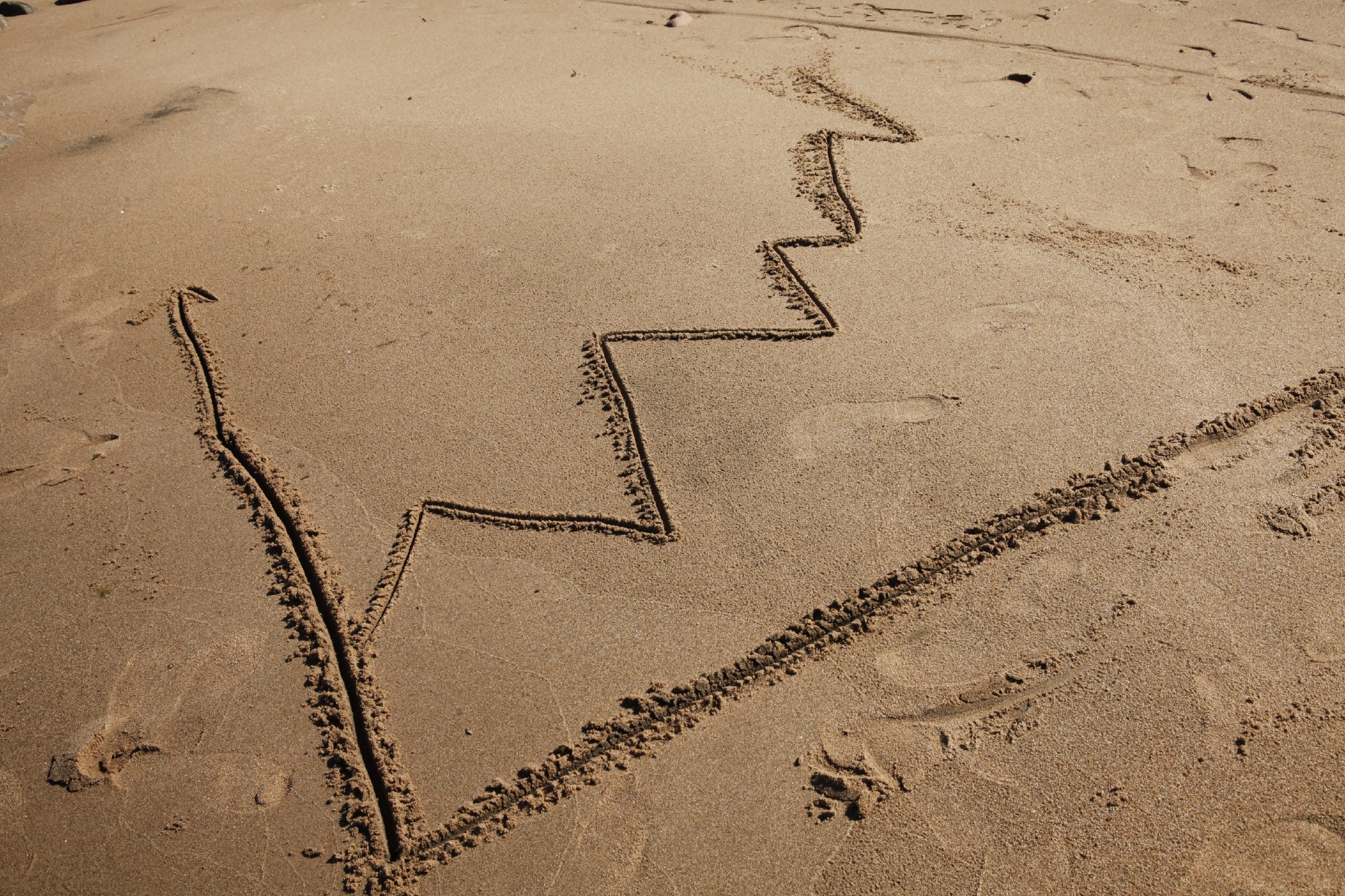 Nouseva  käyrä piirrettynä hiekkaan.